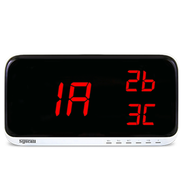 Syscall Display-Empfänger